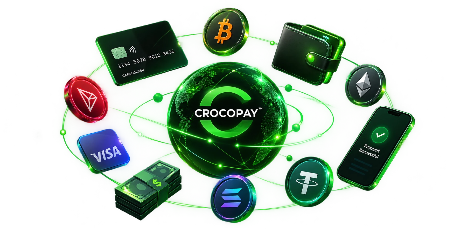 CrocoPay — P2P payments